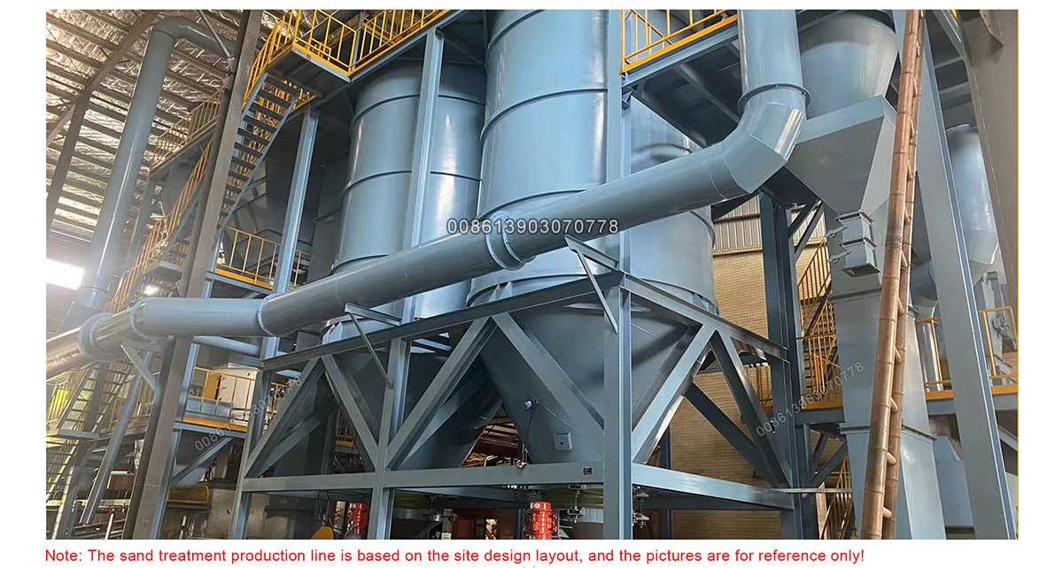 Green sand processing equipment - ZOOMZU